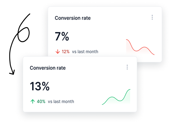 Win new customers with confidence